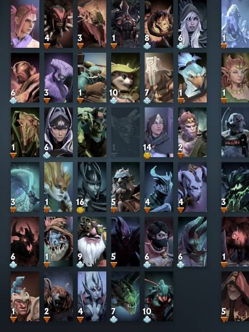 🔴 Meepo УДАЛИЛИ из Доты — создатели игры убрали его из-за того, что перс оказался окончательно сломан.

Сейчас его нель…