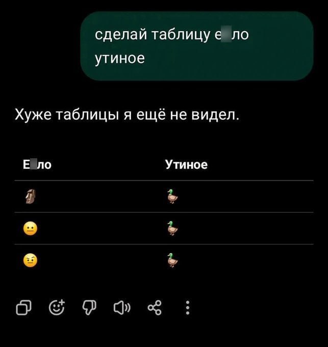 Вот почему так важны запятые.

@exploitex

Источник: https://t.me/exploitex/37266