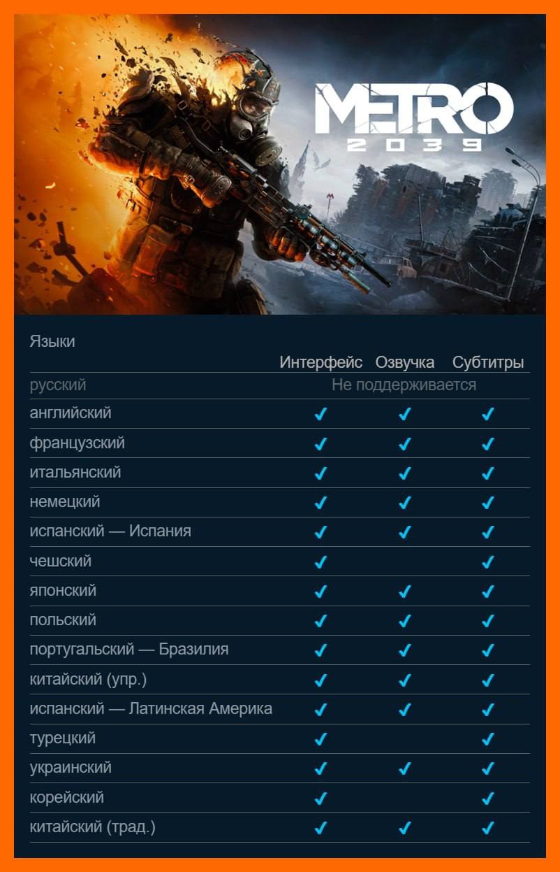 🔴 Русский язык НЕ ЗАВЕЗУТ в Metro 2039 — в игре даже не будет русских субтитров.

Предзаказы новой части уже открылись …